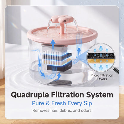 Cat Water Fountain Dispenser, Transparent Design, Quiet Operation, Usb-Powered, Recirculating Filter, Indoor Cat Drinking Fountain