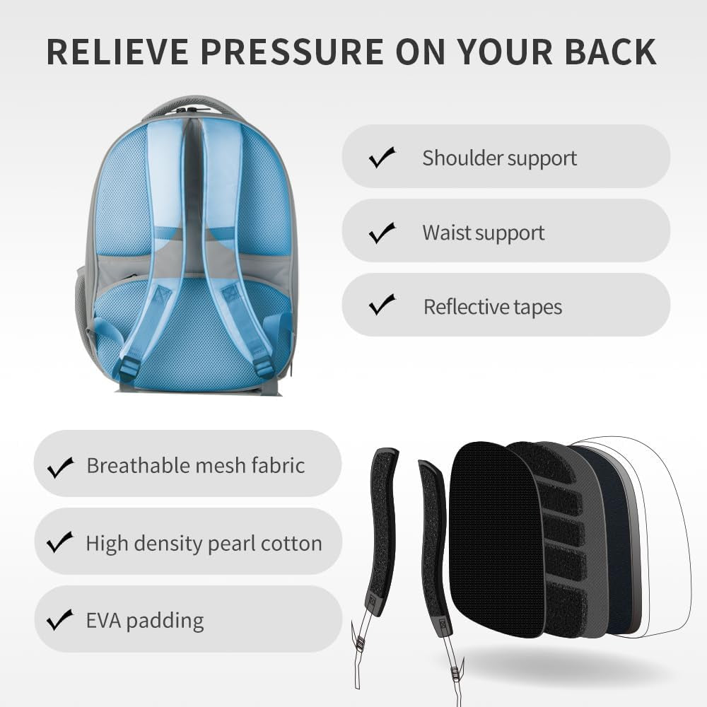 PETKIT Cat Backpack Carrier for Kitty Small Dog with Inbuilt Fan & Light